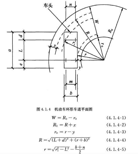 機動車環形車道平面圖